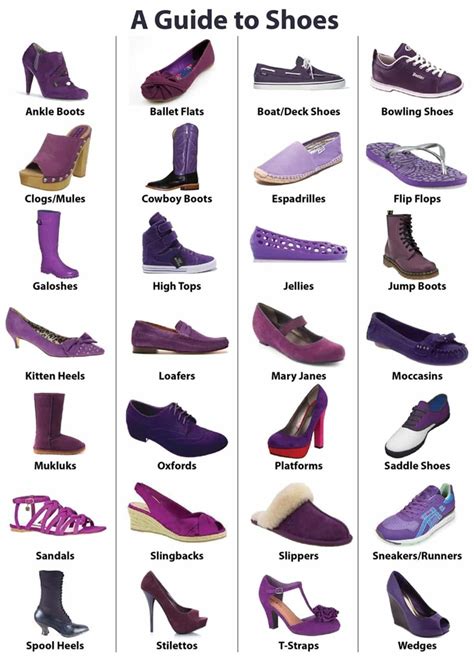 Clothes and Accessories Vocabulary in English | Fashion shoes, Fashion ...