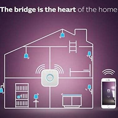 Smart Hub Installation 的图像结果