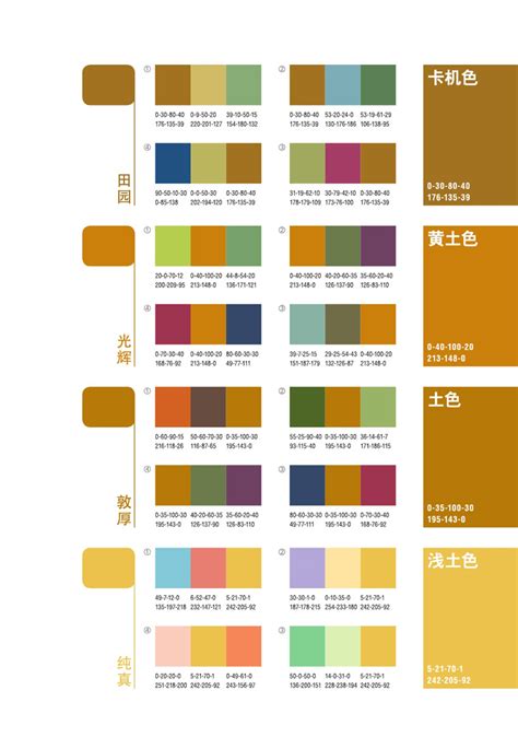 纯黄色 - 在线RGB颜色对照表,16进制RGB颜色代码,RGB,CMYK