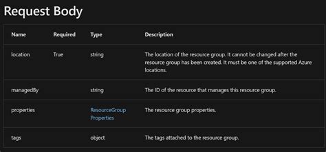 Create Restful API in Azure Microsoft 的图像结果