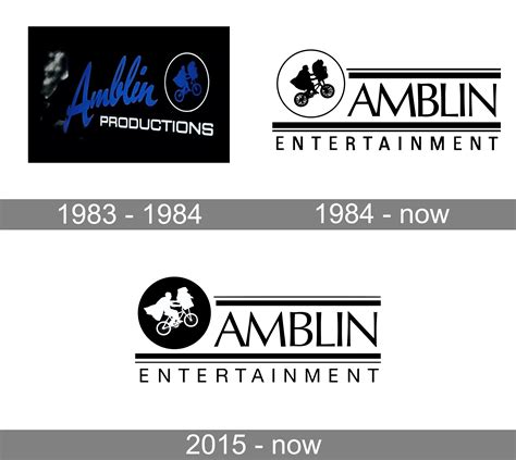 History Entertainment Logo at Chester Whitney blog