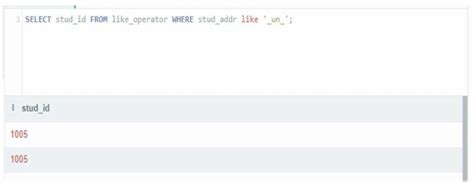 Image result for SQL-like Operator