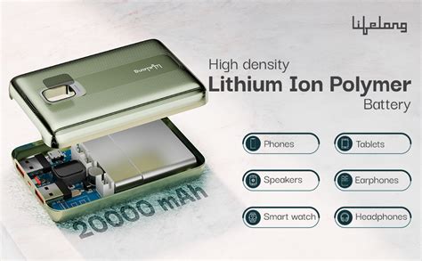 Lifelong Electronics 20000mAh Fast Charging Power Bank with Digital ...