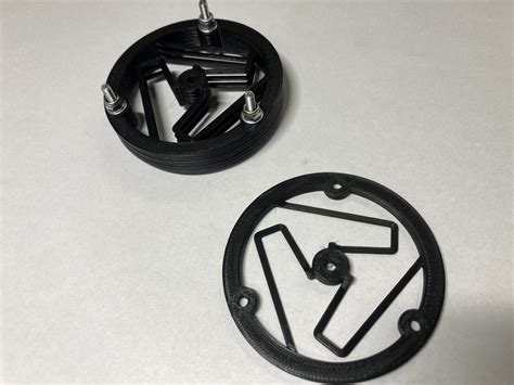 Image result for Spring Model Easy