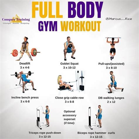 Image result for Full Body Workout Class