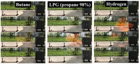 Explosion Characteristics of Hydrogen Gas in Varying Ship Ventilation ...