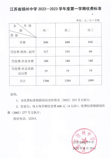 扬州中学2022-2023学年第二学期收费标准