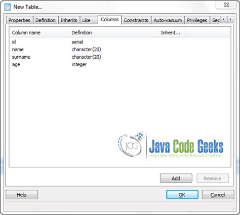 Image result for PostgreSQL with Java