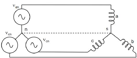 Using Three-Phase Motor to Generate Three-Phase 的图像结果