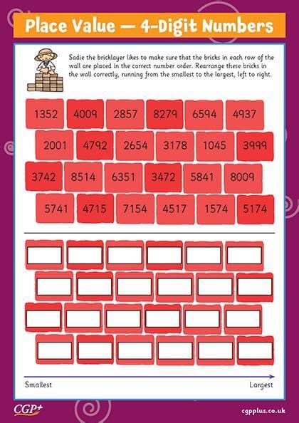 Image result for Place Value Year 4 Example Lesson Four Digits
