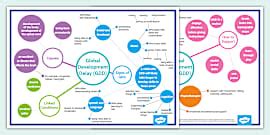 DLD Awareness: What is Developmental Language Disorder?