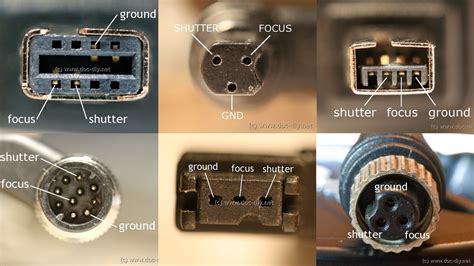 Image result for Camera Two-Step Switch