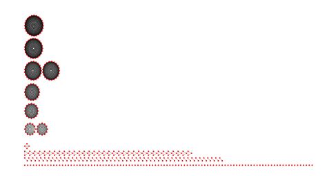 Image result for Multi-Edge Graph in Python