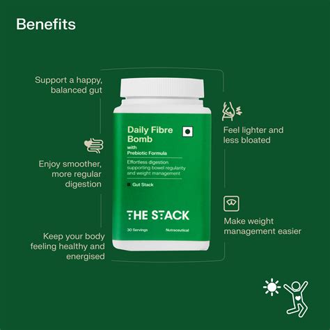Daily Fibre Bomb: with Prebiotic – The Stack