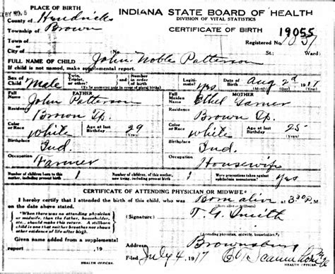 Hendricks County, Indiana Genealogy Blog: Ancestry.com adds Indiana ...