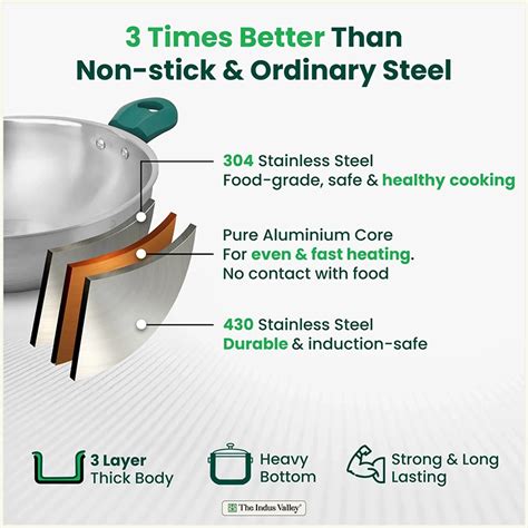 Best Triply Stainless Steel kadai/kadhai with Cool Touch Handle - The ...