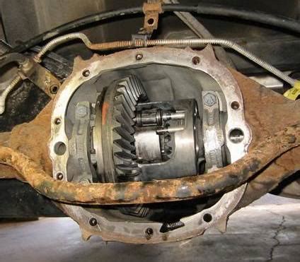 Image result for Differential Service Tutorial