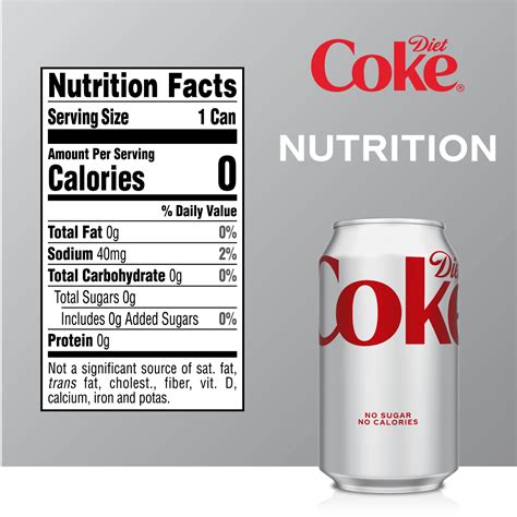 Diet Coke Can