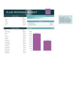 Fillable Online personal budget editing printable Fax Email Print ...