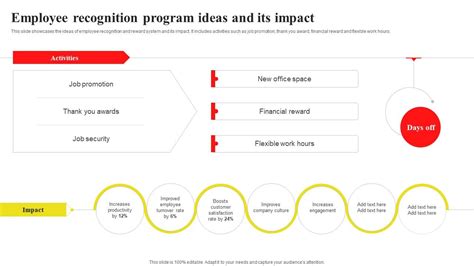 Image result for Sample Program for Recognition