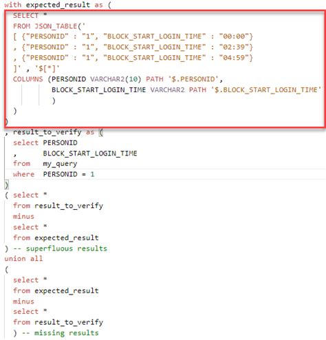 Image result for SQL Query Test
