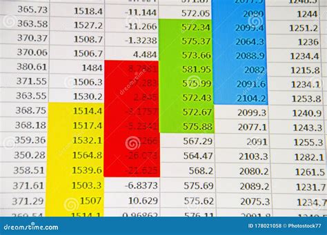 The Finance Spreadsheet with Calculation Stock Photo - Image of ...