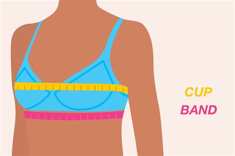 How To Measure Your Bra Size At Home: 4 Simple Steps | Glamour UK