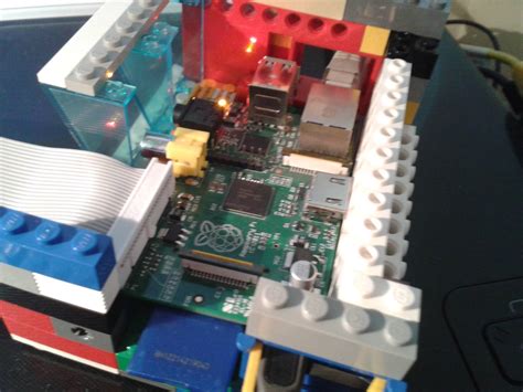 Image result for Raspberry Pi Server