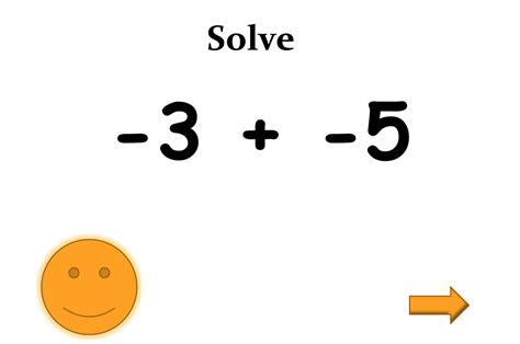 Image result for Creative Commons Adding Negative Integers