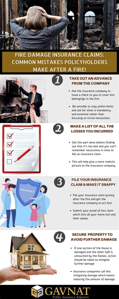 Image result for Fire Insurance Scams