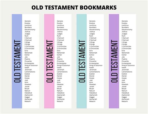 Printable Books of the Bible bookmarks - My Printable Faith