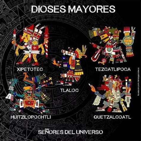 Image result for Dios Azteca