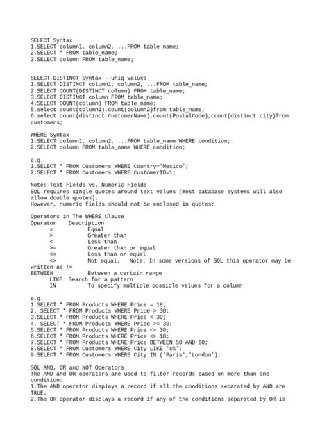 Image result for SQL Queries Examples for Practice