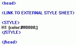 Image result for Iamge Example