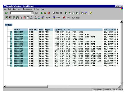 Image result for Using System Name in SAP ABAP Report Program