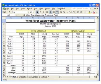 Image result for Excel Conditional Formatting Event Tracker