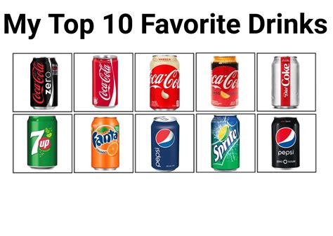 Image result for Watchmojo.com Top 10 Drinks