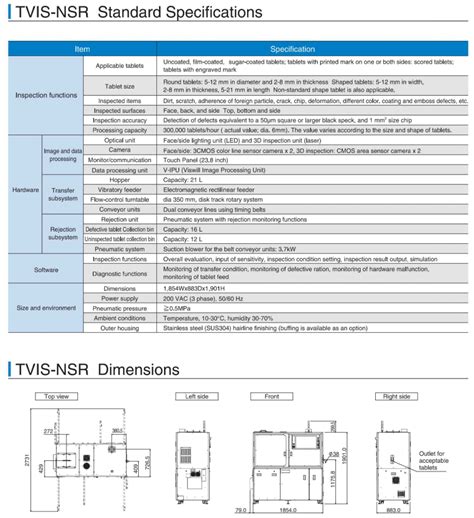 Viswill Tablet Inspection Machine 的图像结果