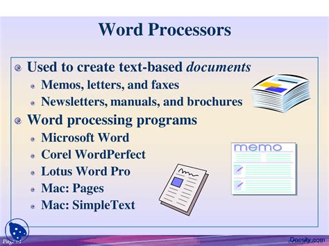 Using Application Software 的图像结果
