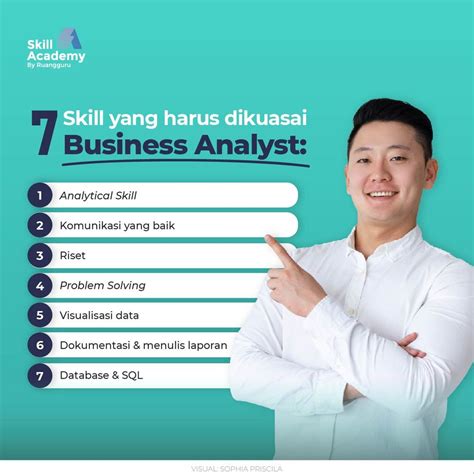 What Is Business Analyst 的图像结果