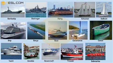 Ship Or Vessel – Ship Vs Vessel Meaning – MBDR
