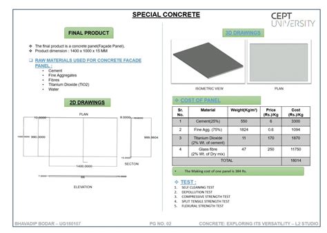 Self Cleaning Concrete | CEPT - Portfolio