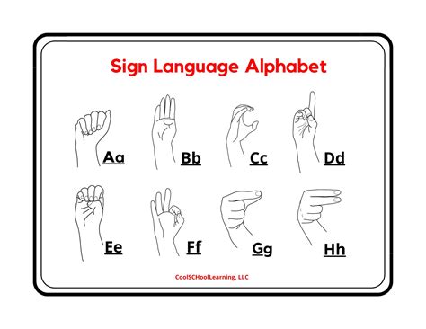 Image result for ABC Sign Language