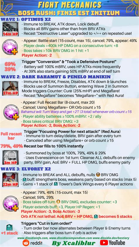 slotswinner fight mechanics,In the world of online gaming