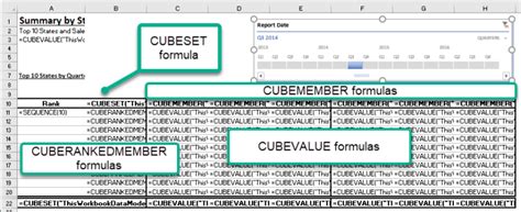 Image result for Cube Formulas Excel