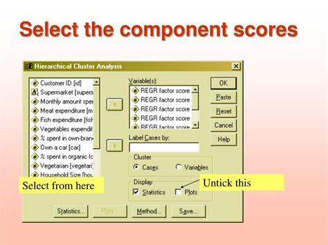 SPSS Tutorial 7 的图像结果