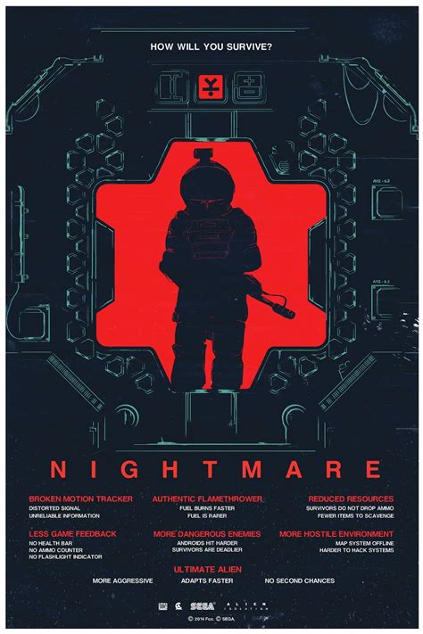 Image result for Alien Isolation Email