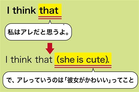 Image result for Computer Engineering Graphics Examples