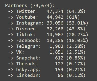 Image result for Commander Root Follow Bot Remover