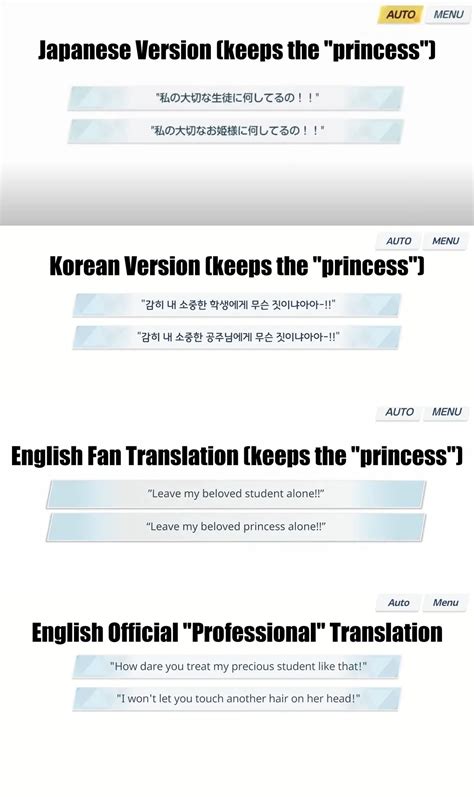 ดราม่าคำแปล "เจ้าหญิง (Princess)" ในเกม Blue Archive